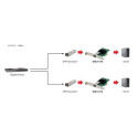 LevelOne Gigabit Fiber PCIe Network Card, 1 x SFP