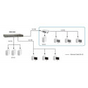 LevelOne 24-Port Fast Ethernet Switch