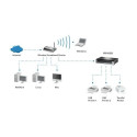 LevelOne Print Server, 2 x USB, 1 x Parallel