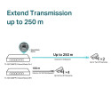 SG1006PP Switch 6GE (3PoE+ 1PoE++)
