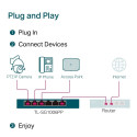 SG1006PP Switch 6GE (3PoE+ 1PoE++)