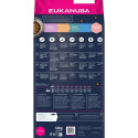 EUKANUBA Grain Free Senior small/medium breed, Ocean fish - dry dog food - 12 kg
