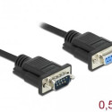 DeLOCK 86613 serial cable Black 0.5 m RS-232