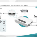 Network Server DN-13024
