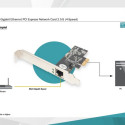 PCI Express Network Card DN-10135