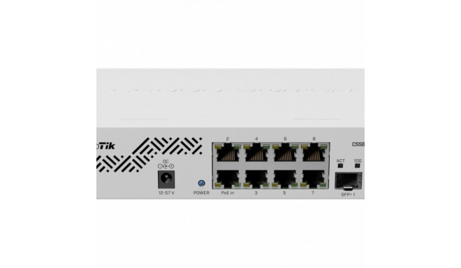 MikroTik Switch 8x1GbE 2xSFP+ CSS610-8G-2S+I
