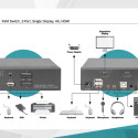 KVM switch - 2 ports DS-12870