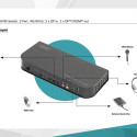 KVM switch - 2 ports DS-12850