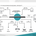 Docking Station DA-70868