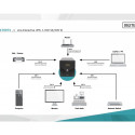 Digitus UPS Line-Ineractive 1000VA/600W LCD