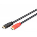 HDMI High Speed with Ethernet connection cable