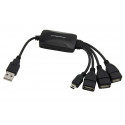 Esperanza USB hub 4-port USB 2.0 EA114