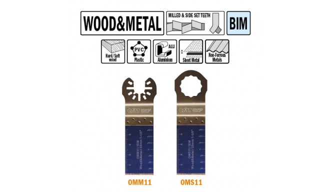 28MM PLUNGE AND FLUSH-CUT FOR WOOD AND METAL