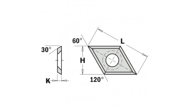 STANDARD REVERSIBLE KNIVES 2 CUTTING EDGES 30°