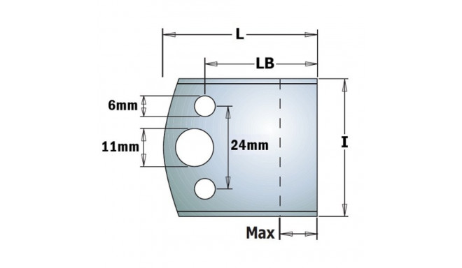 Piirajad, paar 50x4 mm -BLANK-