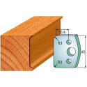 PAIR LIMITORS 40x4mm