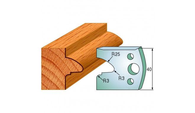 PAIR LIMITORS 40x4mm