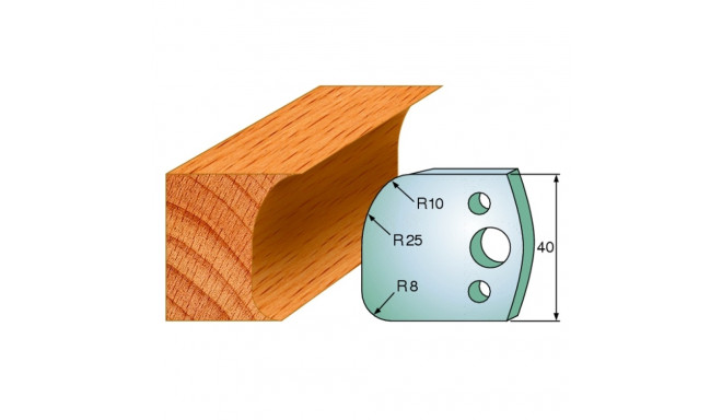 PAIR LIMITORS 40x4mm