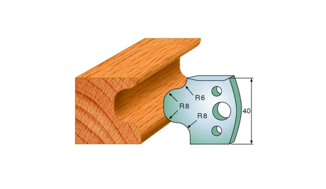 PAIR LIMITORS 40x4mm