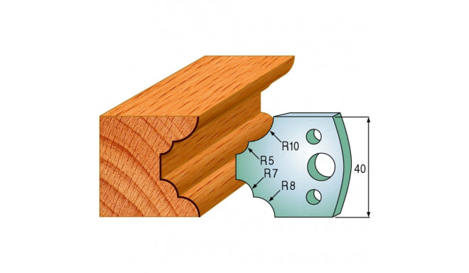 PAIR LIMITORS 40x4mm