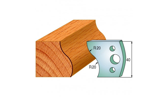 PAIR LIMITORS 40x4mm