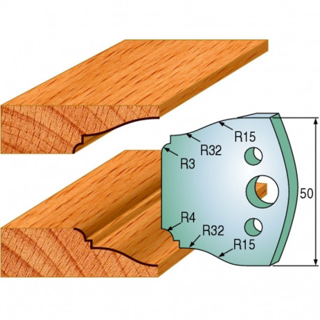 Profiilterad, paar HL 50x4 mm