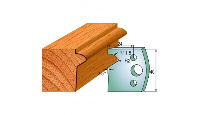 Profiilterad, paar HL 40x4 mm
