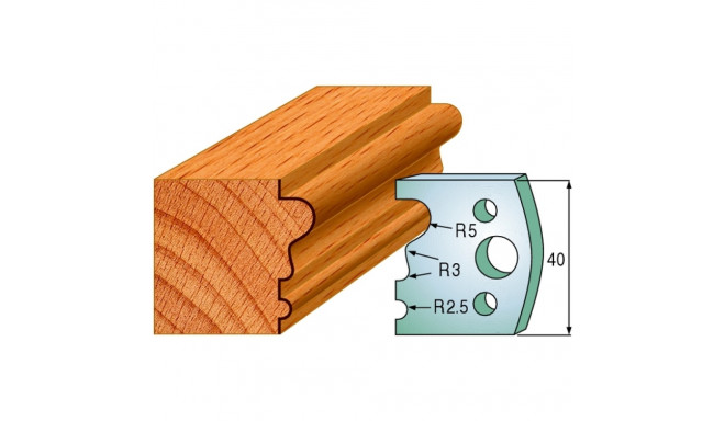PAIR KNIVES HL 40x4mm