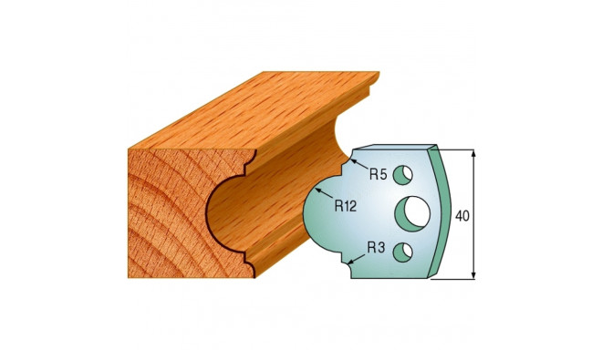 Profiilterad, paar HL 40x4 mm