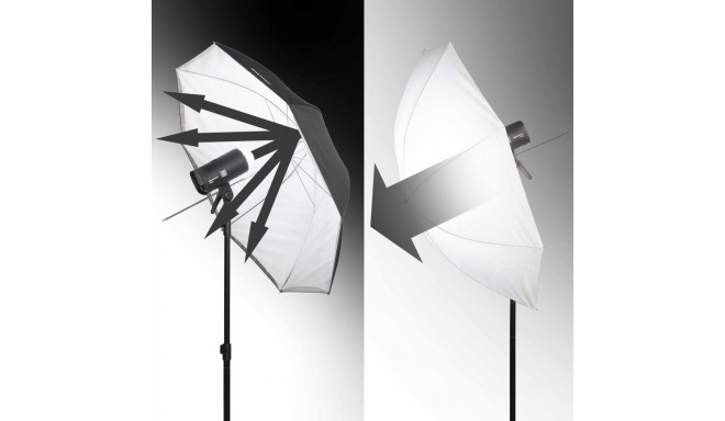 Elinchrom Umbrella Shallow White/Translucent 85cm