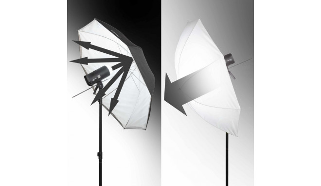 Elinchrom Umbrella White/Translucent 105cm | Shallow