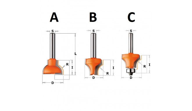 HW OVOLO SASH ROUTER BIT W/BRNG (F) S=8 D=28X19 R=10