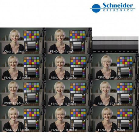 Schneider Rhodium FSND 0.3 4x5.65 kinofilter