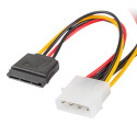 Lanberg kaabel Molex (M) - 2xSATA (F) 15cm