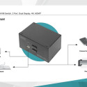 KVM switch - 2 ports DS-12860