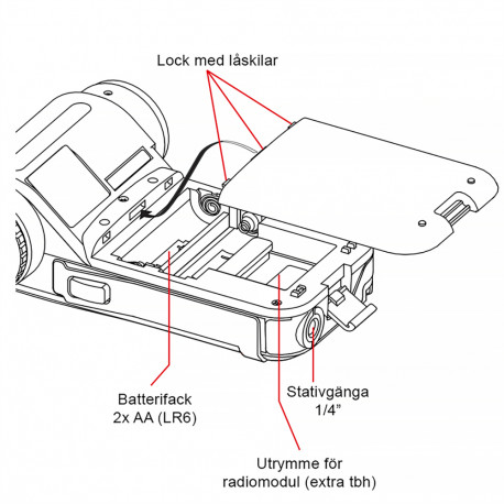 Sekonic light meter L-858D Speedmaster