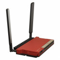 MikroTik Router 802.11a xWi-Fi6L009UiGS-2HaxD-I