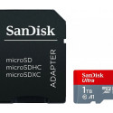 SanDisk Ultra Class SD 1TB Memory Card
