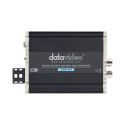 DATAVIDEO DAC-9P HDMI HD-VIDEO TO HD/SD-SDI CONVERTER