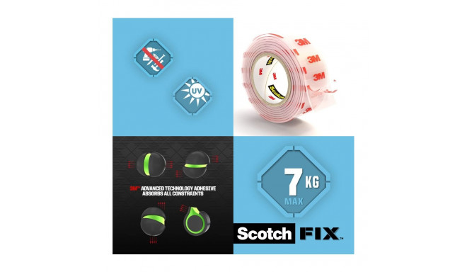 Kleeplint kahepoolne 19mm x1,5m SCOTCH Fix™ sisetingumustes läbipaistev