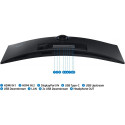 "124cm/49'' (5120x1440) Samsung S49A950UIP Curved 32:9 4ms 120Hz 2xHDMI DisplayPort USB-C VESA Speak