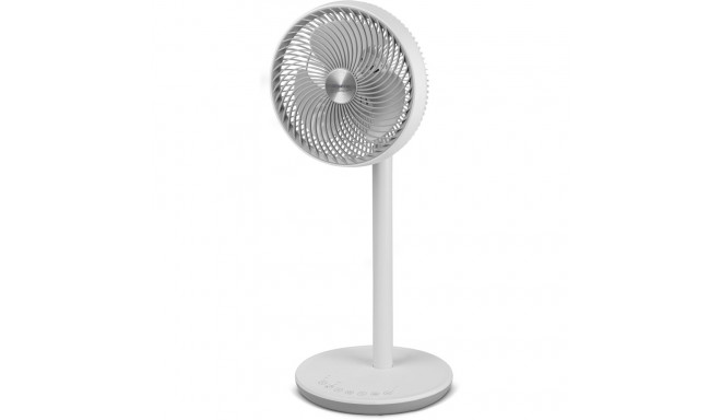 Floor fan Sencor