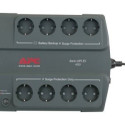 APC Back-UPS ES 400VA 230V (DE)(NL)