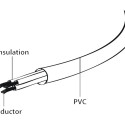GEMBIRD PC-189-VDE-3M Gembird power extension cable VDE 10ft