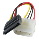 Gembrid cable ATA 15cm CC-SATA-PS