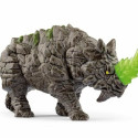 Показатели деятельности Schleich 70157 современный