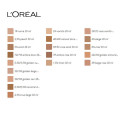 Жидкая основа для макияжа Accord Parfait L'Oreal Make Up (30 ml) (30 ml) - 2D/2W-golden almond 30 ml