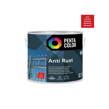 ANTICOR PAINT ANTI-RUST RED 2.7L