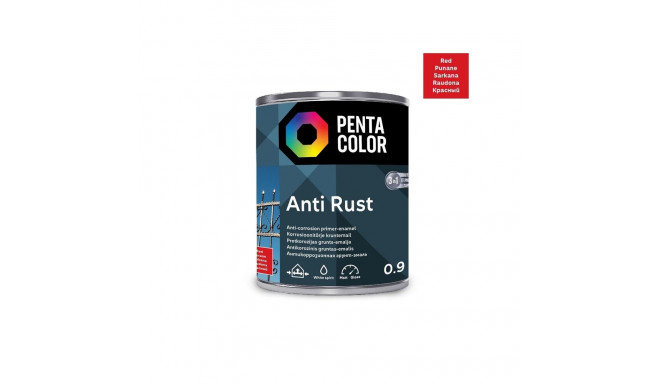 ANTICOR PAINT ANTI-RUST RED 0.9L