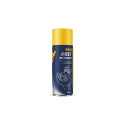CAR BOLT LOOSENING PRODUCT